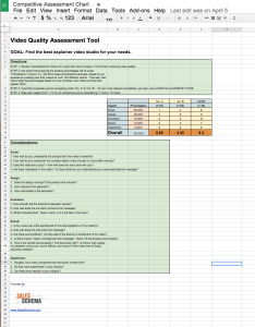 competitive assessment chart